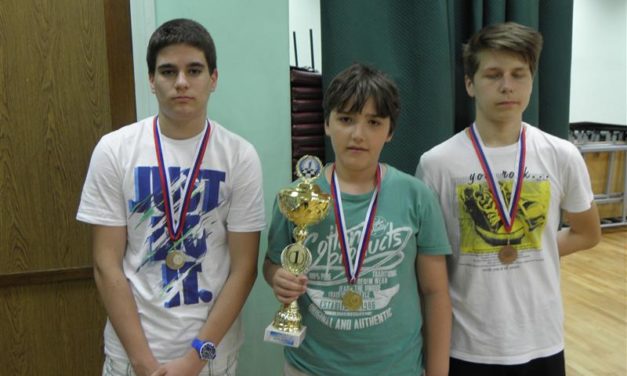 Omladinsko prvenstvo Beograda